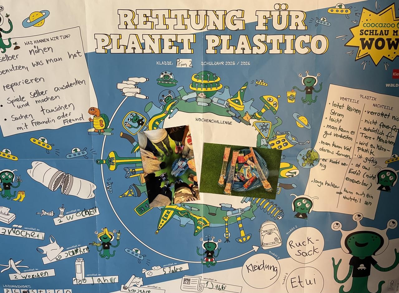 Plakat der Klasse zum Thema Plastik