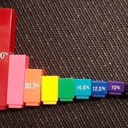 Foto von Mathe-Material zur Verdeutlichung von Anteilen (vergrößerte Bildansicht wird geöffnet)