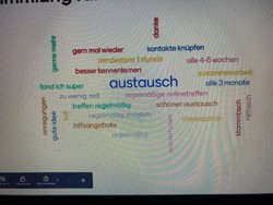 Screenshot der Ergebnisse als Word Cloud (vergrößerte Bildansicht wird geöffnet)